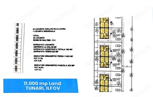 Cel mai bun pret!  11000 mp ntravilan constructii,Tunari - imagine 3
