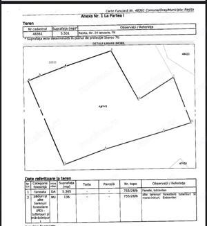 Teren intravilan pe drumul Lupacului 12 euro mp si 1069 mp extravilan