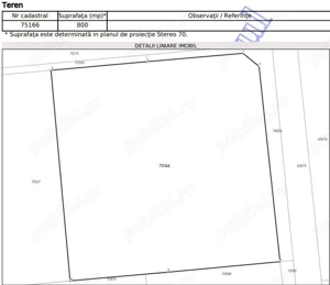 Vanzare teren intravilan Cihei (langa cartierul Viena din Oradea) - imagine 3