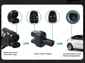 Adaptor CCS pt Tesla S,3,X,Y