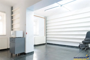 Spatiu comercial,vitrinat,doua intrari,acces facil, Calea Bucuresti,Astra,Brasov