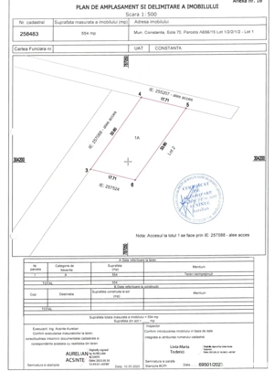 Teren intravilan Constanta 