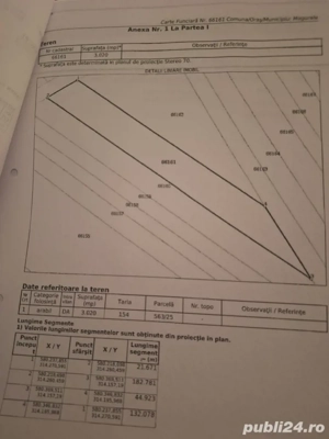 De vanzare teren in Magurele , Dumitrana
