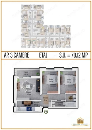Apartament 3 camere, confort 1, bloc nou, etaj 5, strada TINERETULUI - CHIAJNA