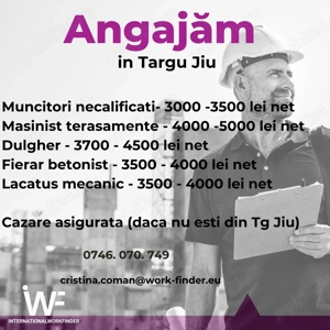 Muncitori calificati si necalificati - constructii - Targu Jiu