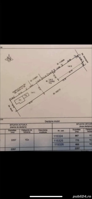 teren de vanzare
