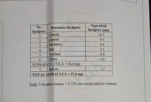 Apartament 2 camere de renovat – Aleea Vergului - imagine 3