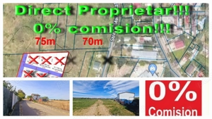 Vanzare teren Crangasi, LAcul Morii, Giulesti Sarbi, 419mp - 628mp, 0%comision