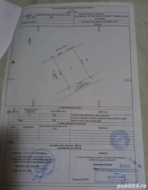 Teren intravilan Mioveni