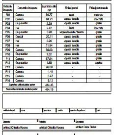 Soseaua Alexandriei  414 mp uitili  spatiu stradal - imagine 7 Soseaua Alexandriei  414 mp uitili  spatiu stradal - imagine 7