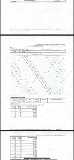 De vanzare, Teren intravilan, 2 fronturi, 6054mp, Clinceni - imagine 2