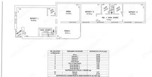 Service auto la cheie de vanzare zona Turnisor Sibiu - imagine 3