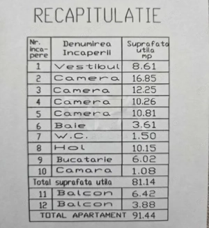 4 camere, 91 mp, 7/9, Lujerului-100 m de metrou. - imagine 8