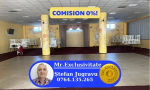 Vânzare - Inchiriere spațiu comercial