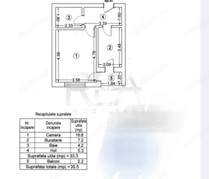 Investiție sigură – Garsonieră cu chiriași, Drumul Taberei - imagine 7
