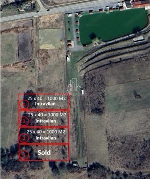 Teren 1000 Mp Intravilan De Vanzare, Langa Lac, Ivanesti - imagine 5