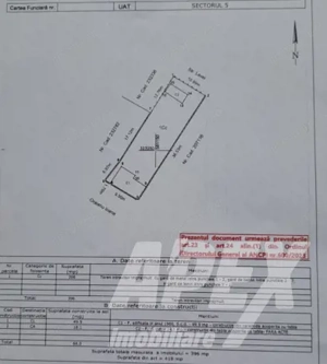 Teren imprejmuit 396 m | Drumul Taberei - Str. Lavei - imagine 12