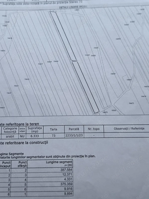 De vanzare teren Zarnesti,zona Muscel 9000 mp ,extravilan - imagine 2