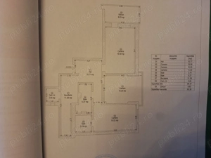 Proprietar Ultracentral 3 camere renovat priveliste superba  - imagine 10