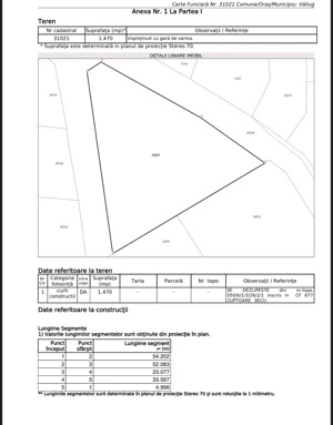 Vand teren Valiug pt constructii, 1500m2