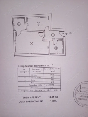 Proprietar vând garsoniera 