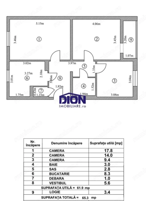 Drumul Taberei Valea Ialomitei 2 4 decomandat