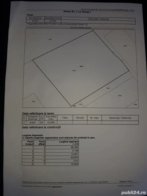 Teren intravilan de vânzare