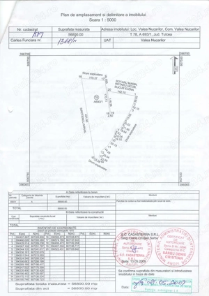 Teren 7,3 ha Aghighiol langa lac