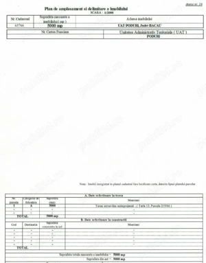 Vând 5000 mp teren agricol extravilan în sat Bucșești, com. Poduri, jud. Bacău - imagine 2