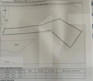 Teren intravilan, 2723 mp, Luizoaia, Botosani