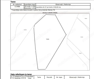 Teren in Drumul Poienii,  Brasov cu deschidere la 2 strazi - imagine 7