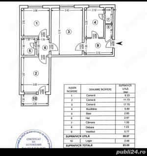Închiriez apartament 3 camere