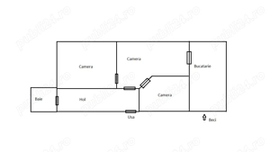 Casa de vanzare sat Spatarei, Judetul Teleorman - imagine 7