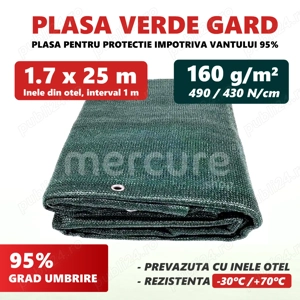Plasa verde cu inele 1.7 x 25 M, 160 g mp