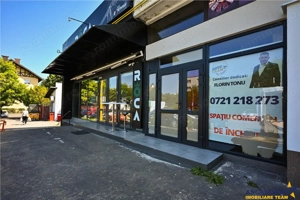 FILM! Oportunitate investitie start afacere: spatiu comercial,Astra,Brasov.