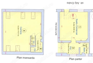 Vand spatiu comercial si de locuit P+M Ady Endre - imagine 5