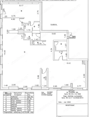 Spațiu comercial alimentație publică, 220 mp, zona Tăietura Turcului