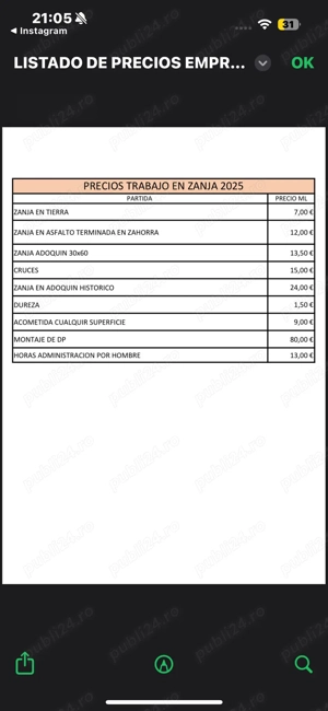 Fibra optica Germania