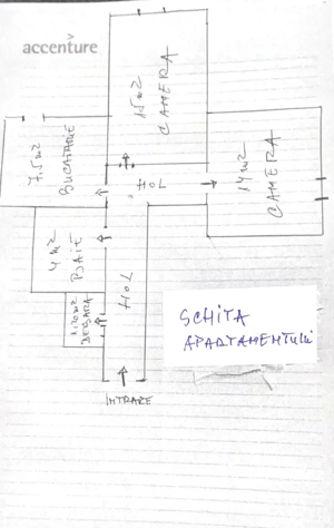 Apartament de inchiriat, in zona Salii Polivalente.