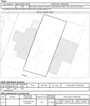 Propietar vând teren 250 mp, casa demolabila, Antiaeriana, Bucuresti - imagine 6
