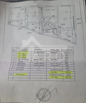 Apartament care este situat la 200 m de piața romană pe bulevardul Bar - imagine 8 Apartament care este situat la 200 m de piața romană pe bulevardul Bar - imagine 8