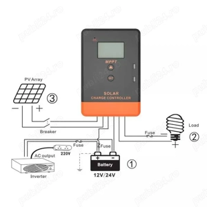 Controler MPPT fotovoltaic solar 12-48V 5-100Ah max6550W 255V BMS JK - imagine 5