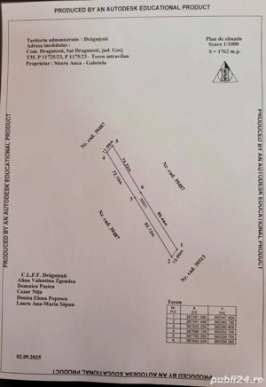 Teren intravilan 1762 mp Comuna Drăguțești, sat Drăguțești, jud. Gorj