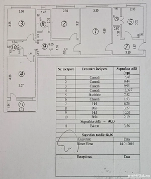 Ap. 4 cam. decomandat, Micro 17