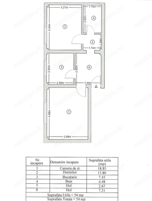 De vanzare apartament cu 2 camere in zona Braytim