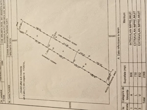 Teren in sufrafata totala de 2368 m2 sat Jidostita com Breznita Ocol jud Mh. - imagine 2