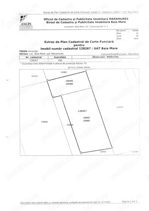 Vând teren Baia Mare str. M. Eminescu 743 mp