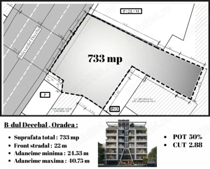 Oportunitate de Investiție Excepțională: Teren cu PUZ Aprobat în Centrul Oradiei