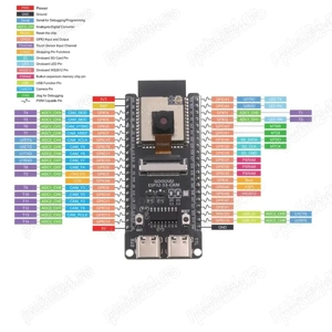 ESP32-S3 WROOM N16R8 WiFi Bluetooth Module OV2640 Camera - imagine 2