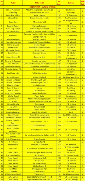 Vând cărți literatură  autori străini